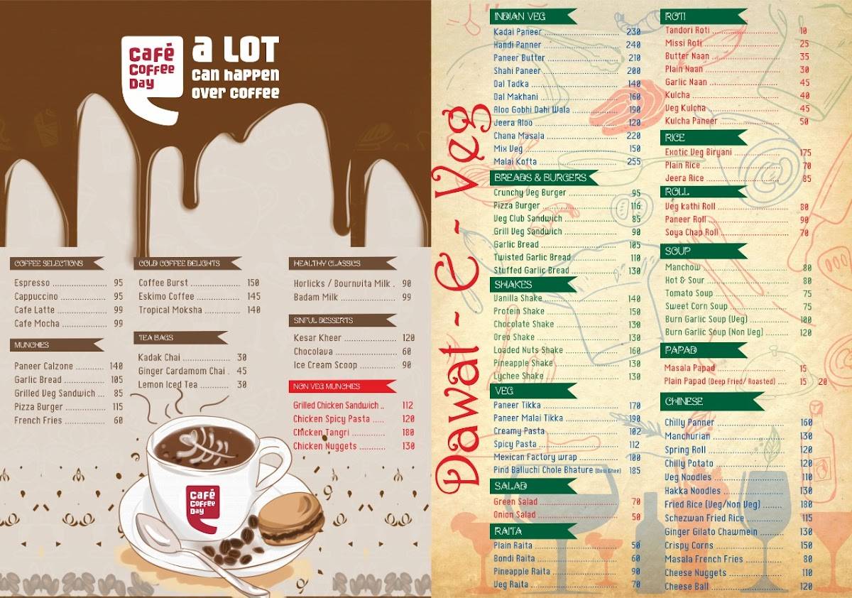 Café Bukhara (PREMIUM CASUAL DINING) menu