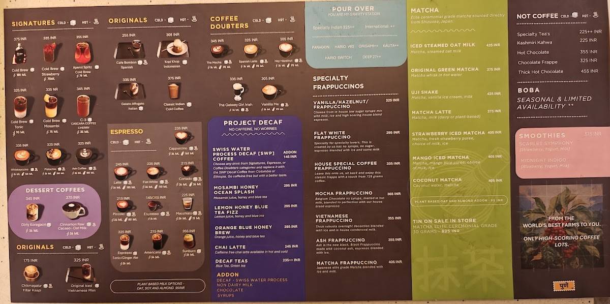 729 Grams Coffee Roasters menu