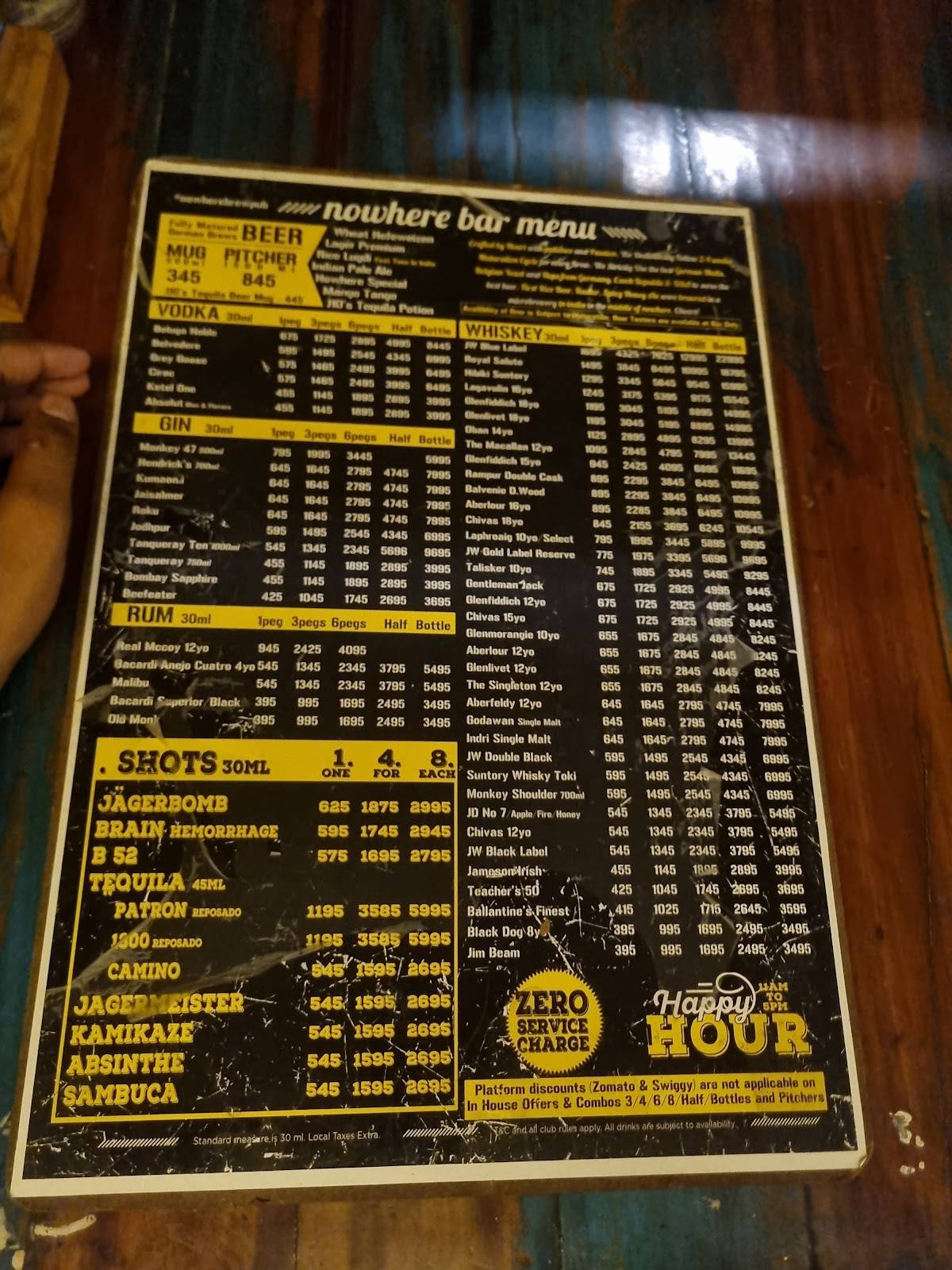 Nowhere Terrace BrewPub Cafe menu