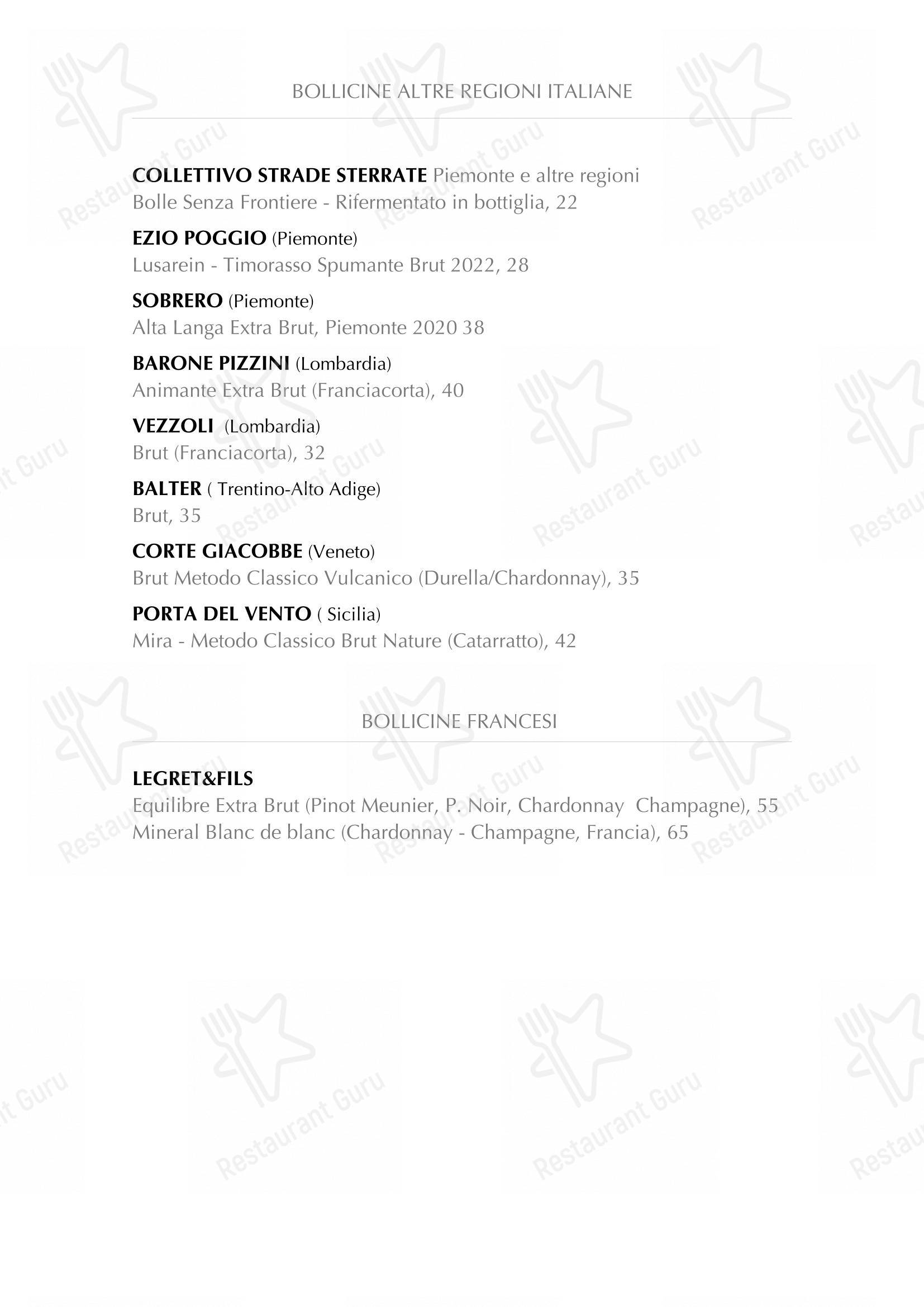 Menu di Camera A Sud - Menu bar