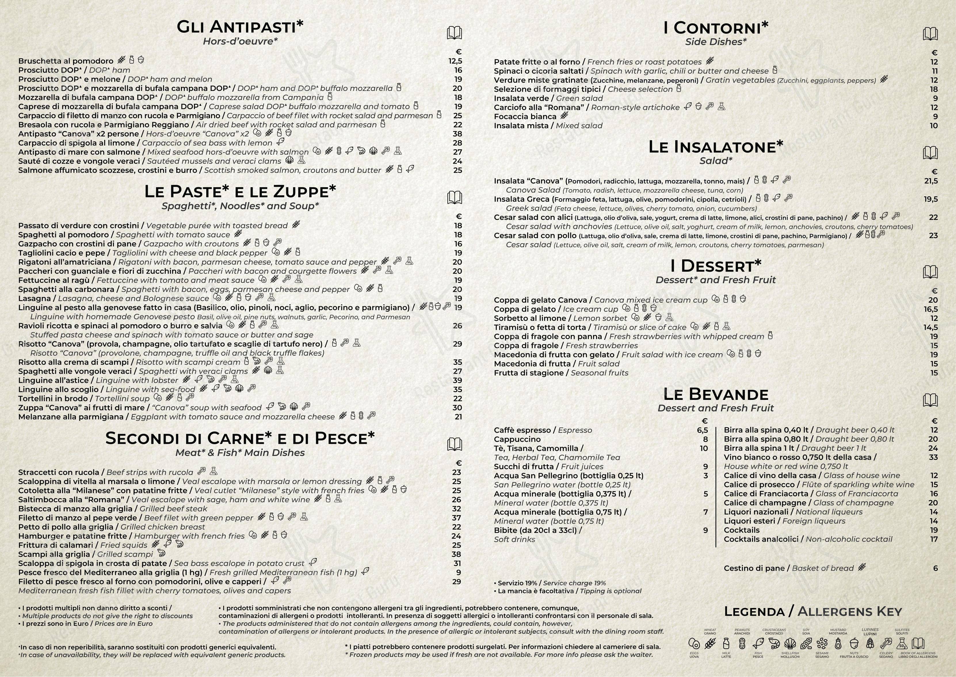 Menu bar per Canova Piazza del Popolo ristorante