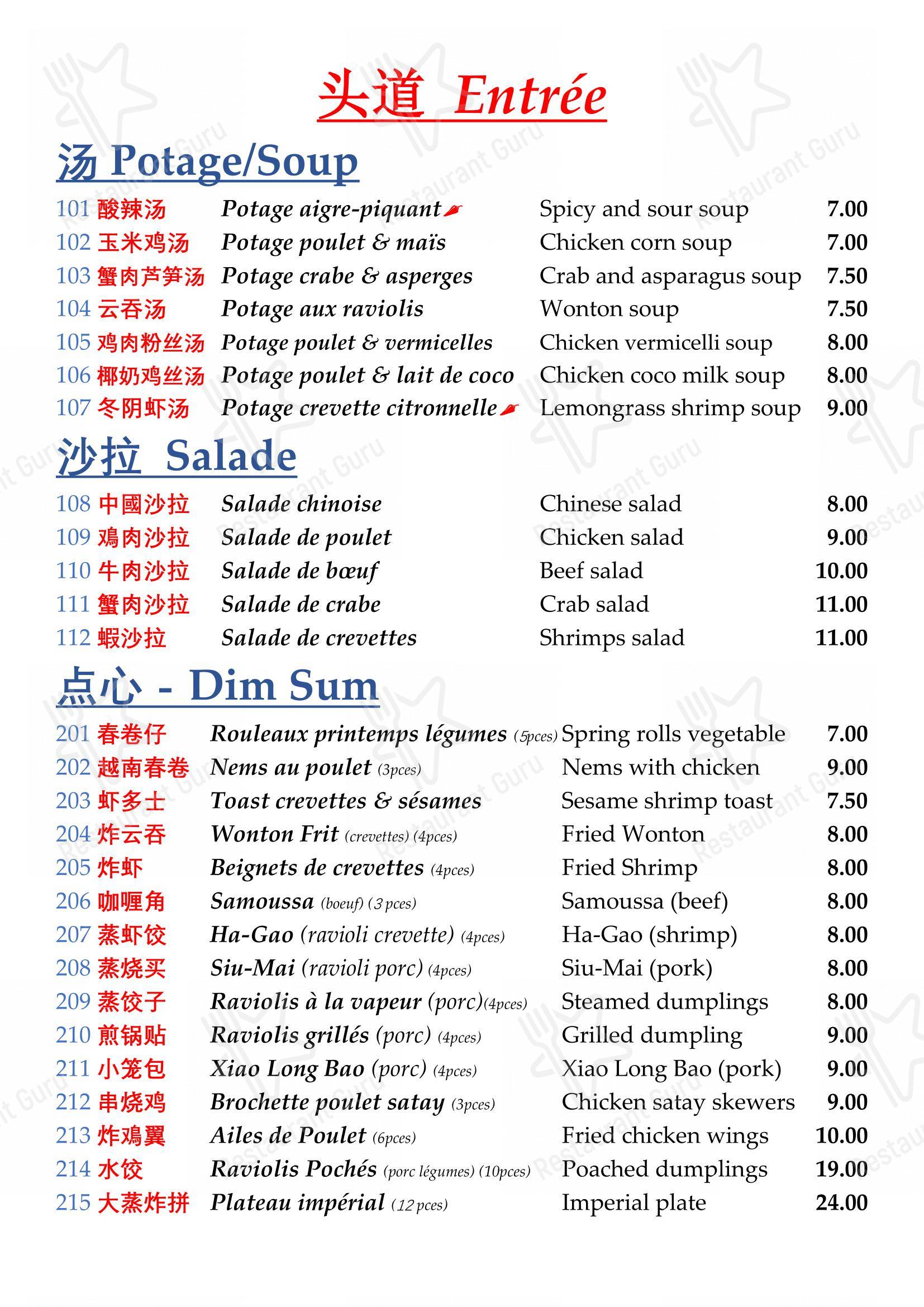 Chanaan in Ginevra - Menu bar