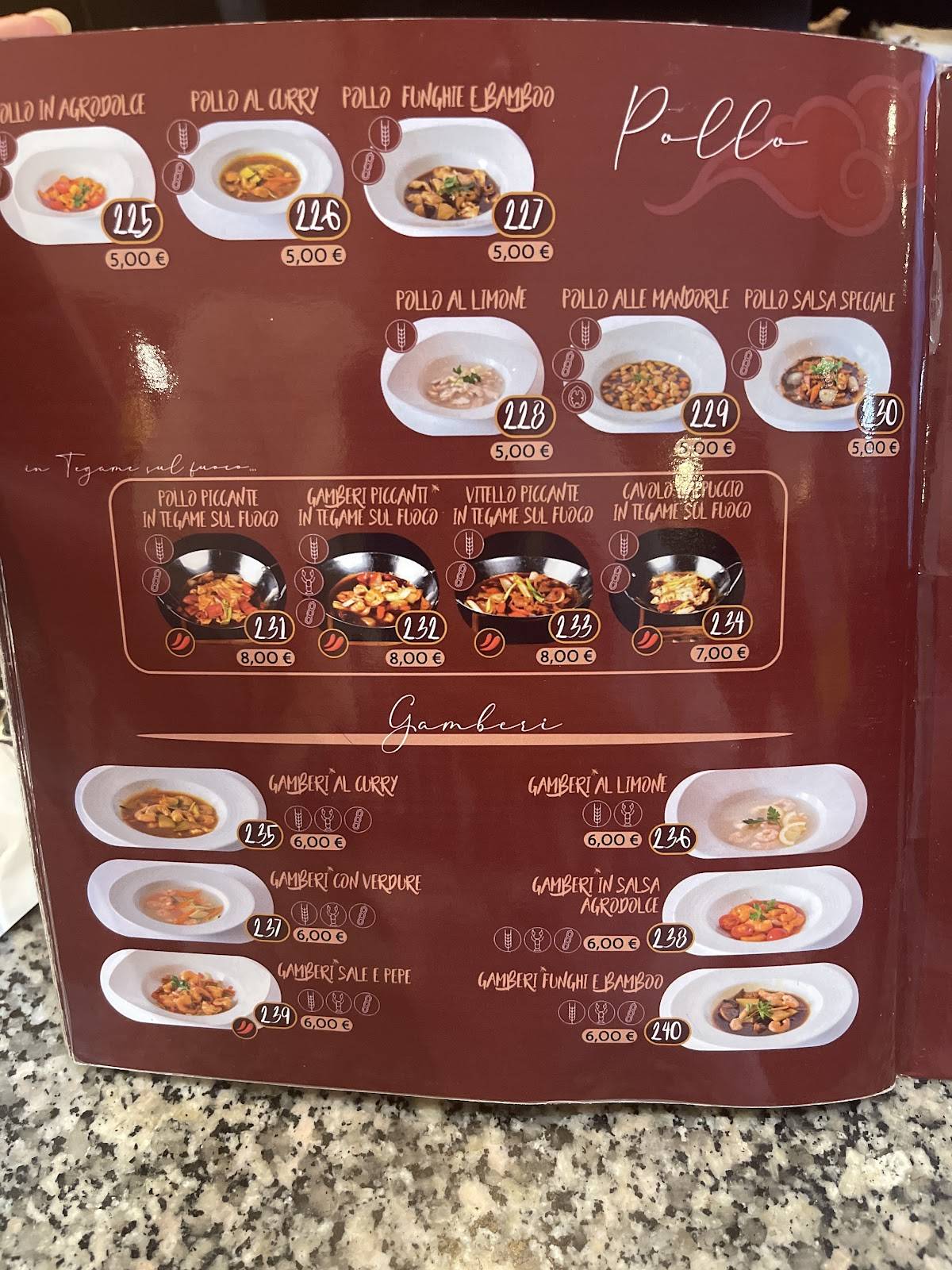 Menu di Chihiro Sushi Restaurant 