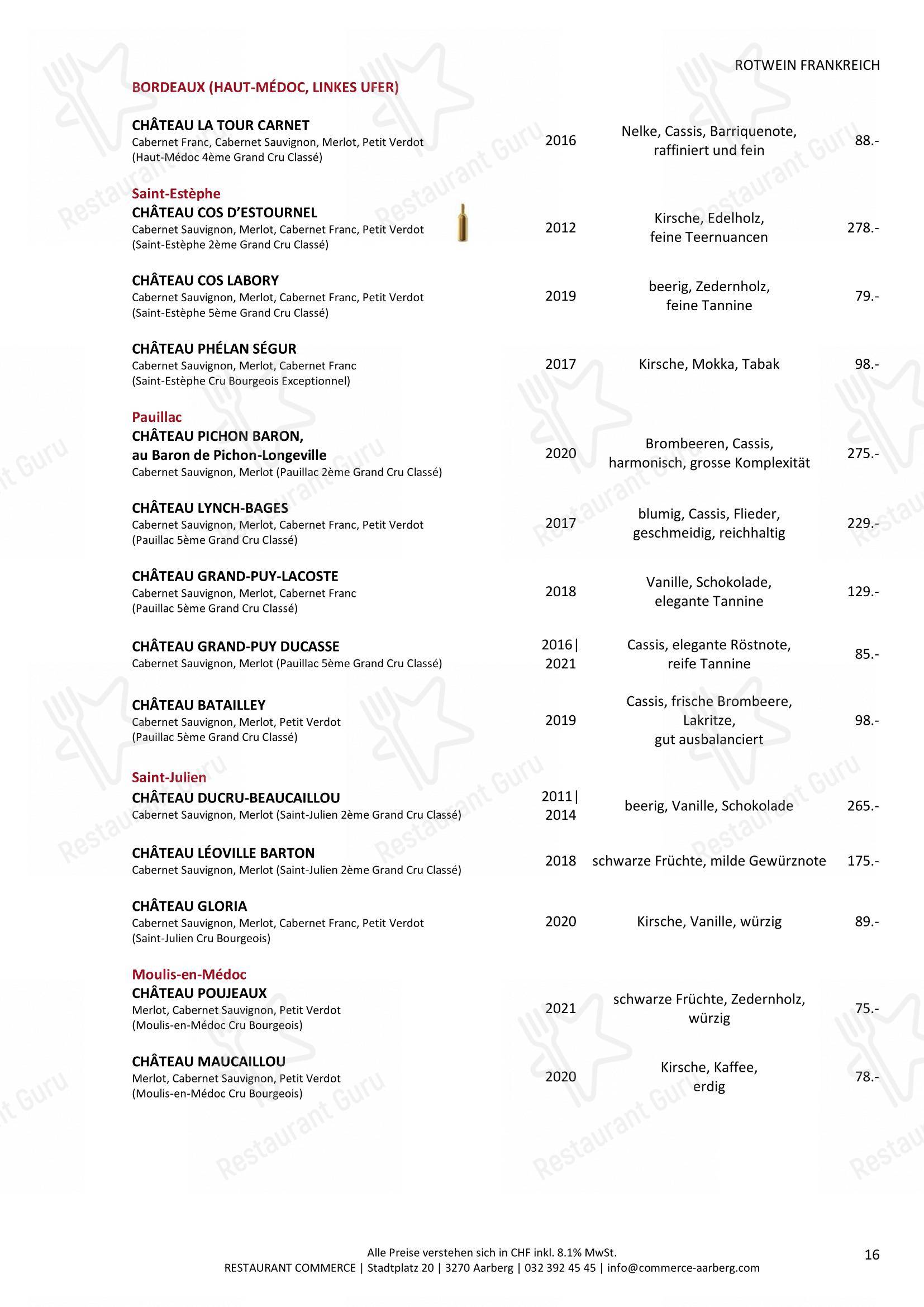 Commerce in Aarberg - Детское