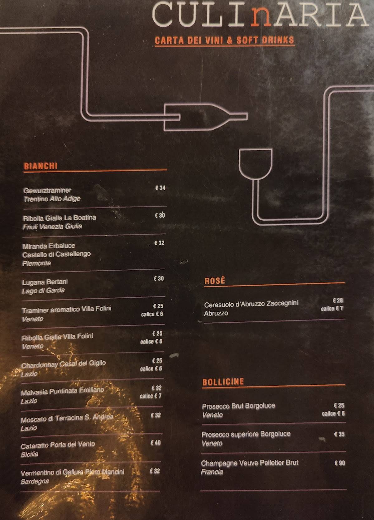 Menu de Culinaria