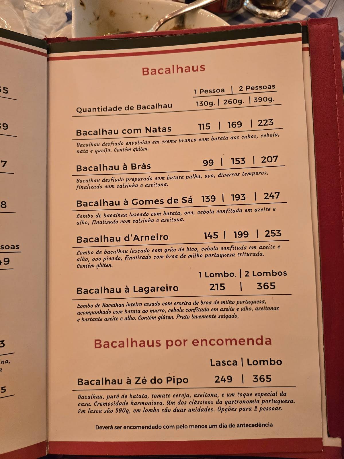 Afonso's cardápio