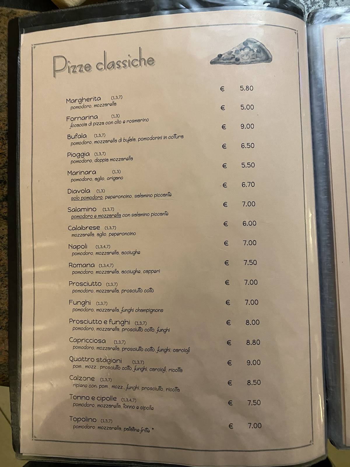 Menu di Ristorante Pizzeria Bar da Demetrio 