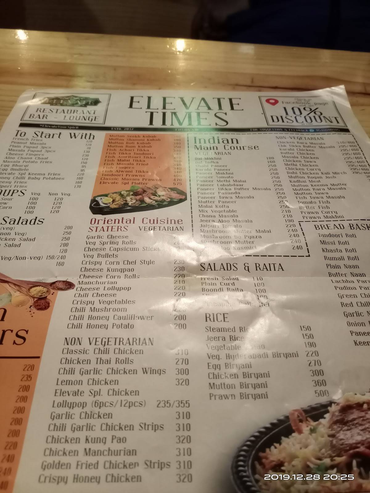 Menu at Elevate, Patiala, SCO 5