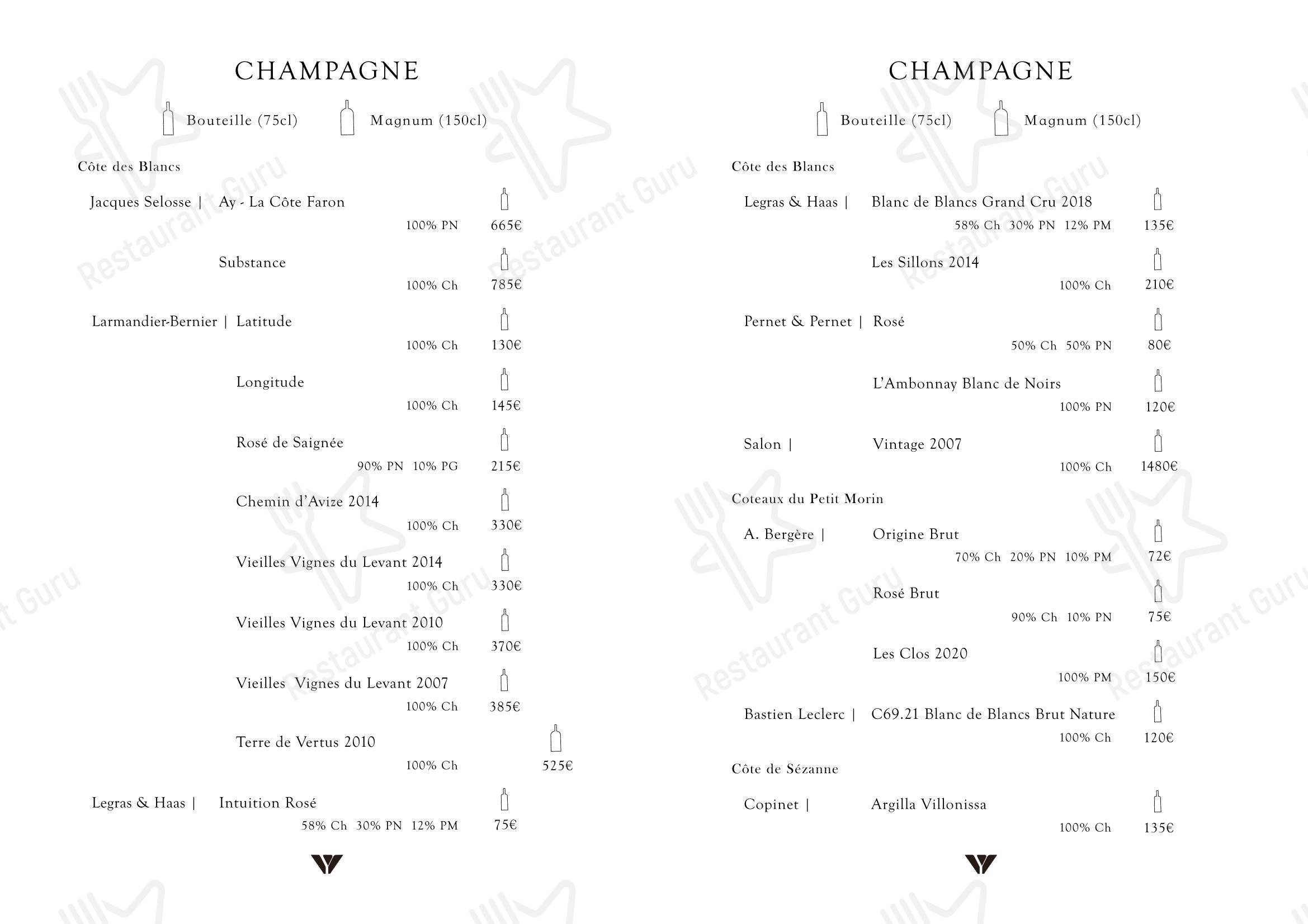 Основное меню pour EnYaa - Saké & Champagne dans Paris