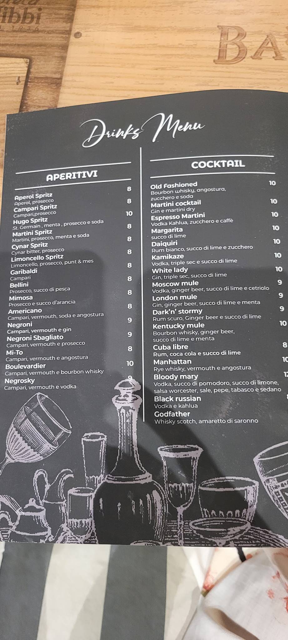 Menu di Enoteca Nibbi dal 1936 