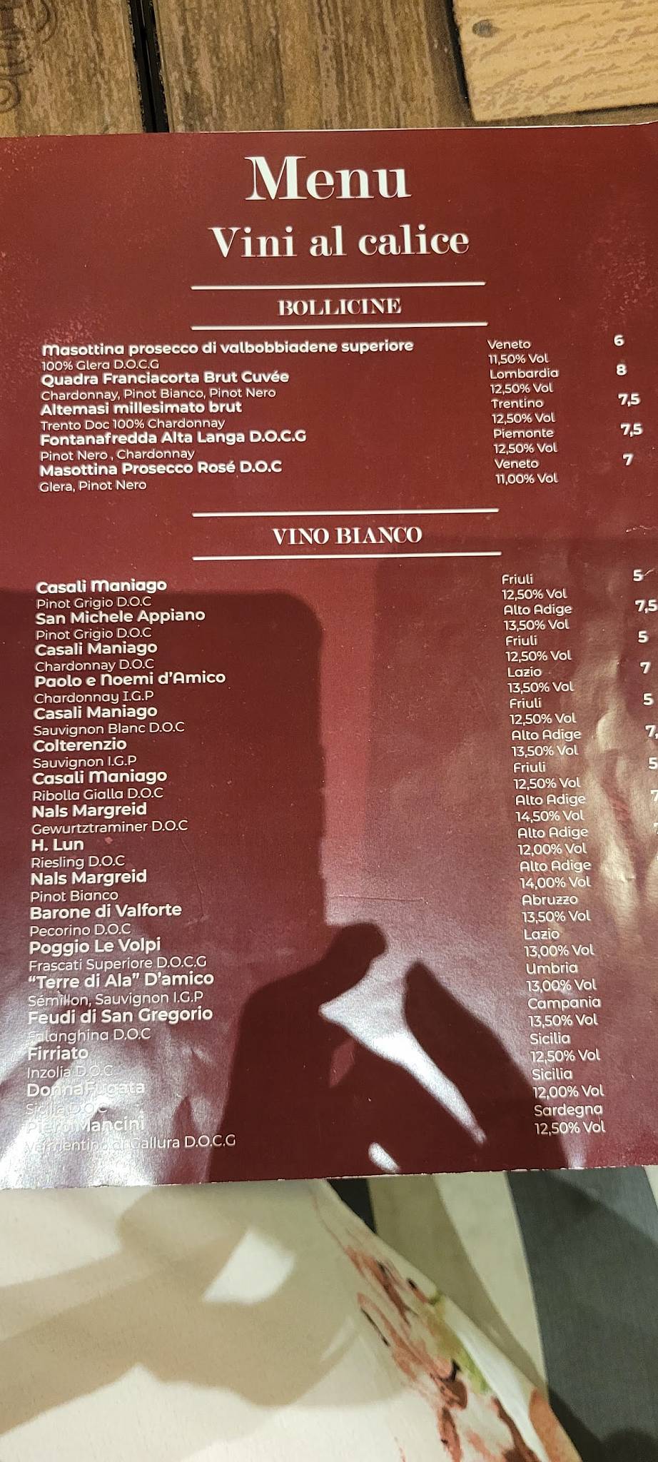 Menu di Enoteca Nibbi dal 1936 