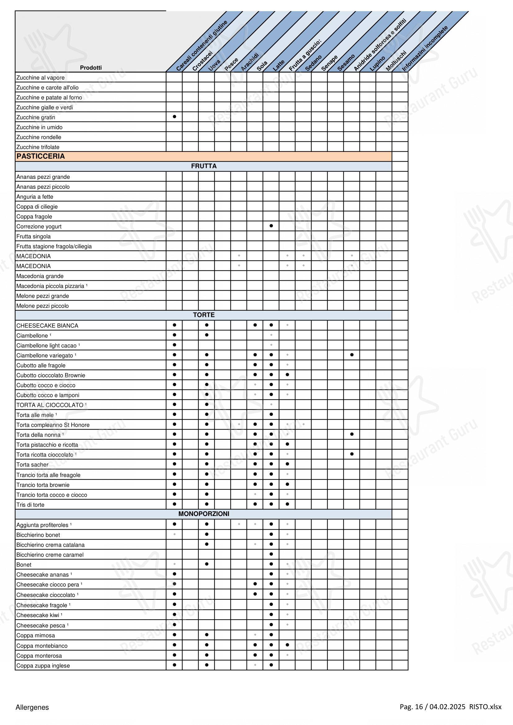 Menu per Flunch pizzeria