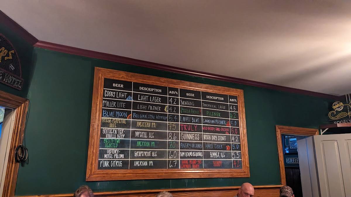 Menu at Hops Fogelsville Hotel pub & bar, Fogelsville