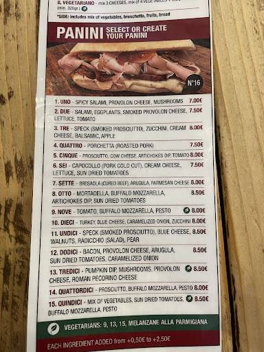 Menu de Fuorinorma