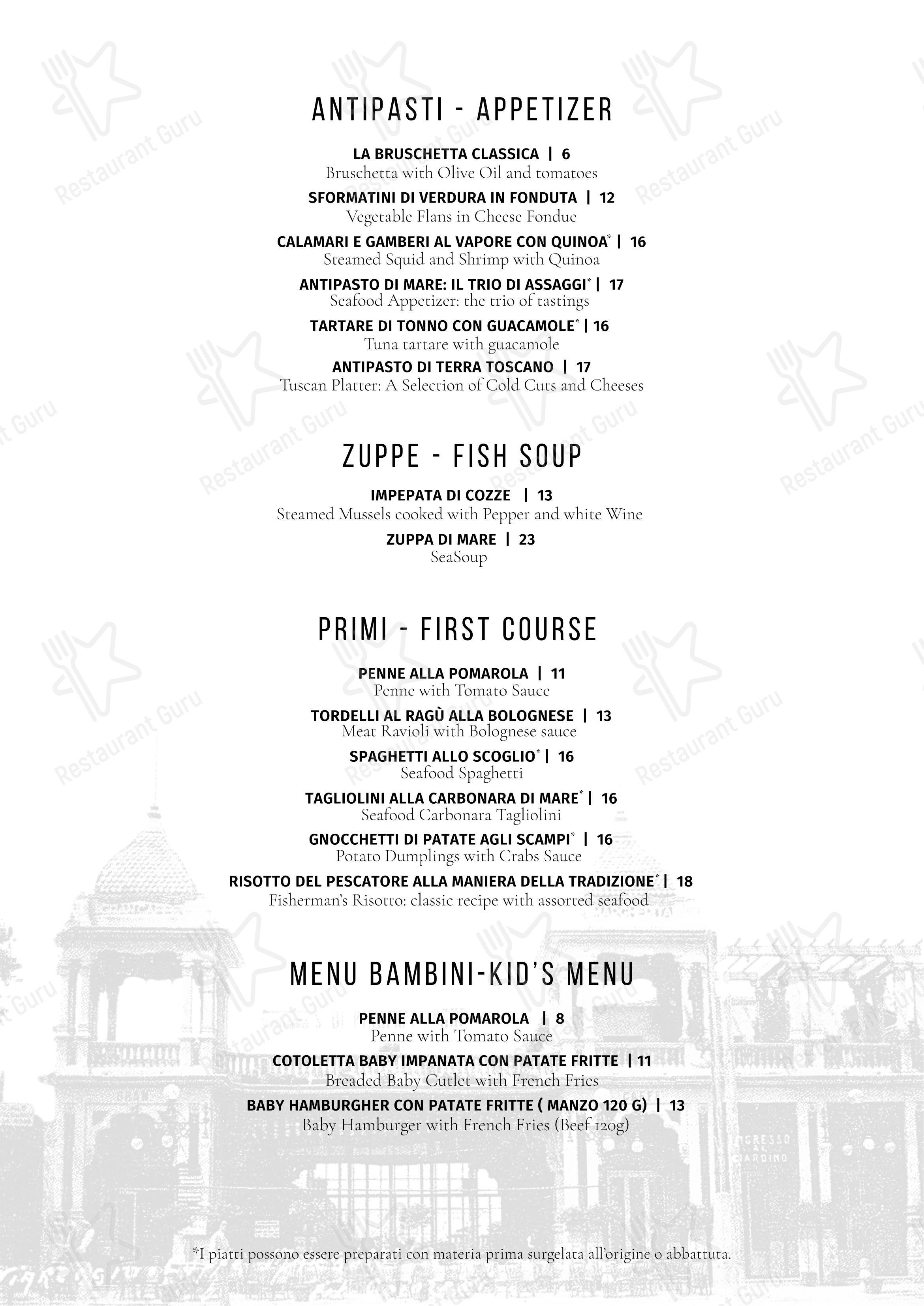 Menu di Gran Caffè Margherita - Menu bar