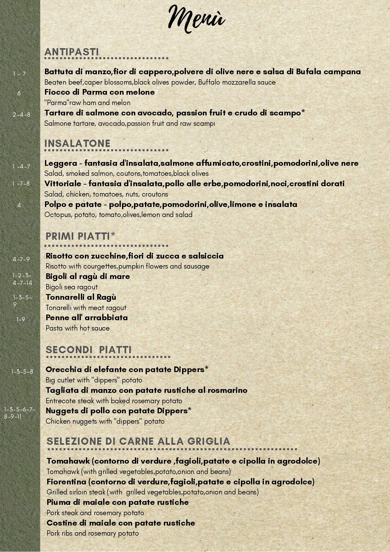 Menu di H2O Accadueocafè 