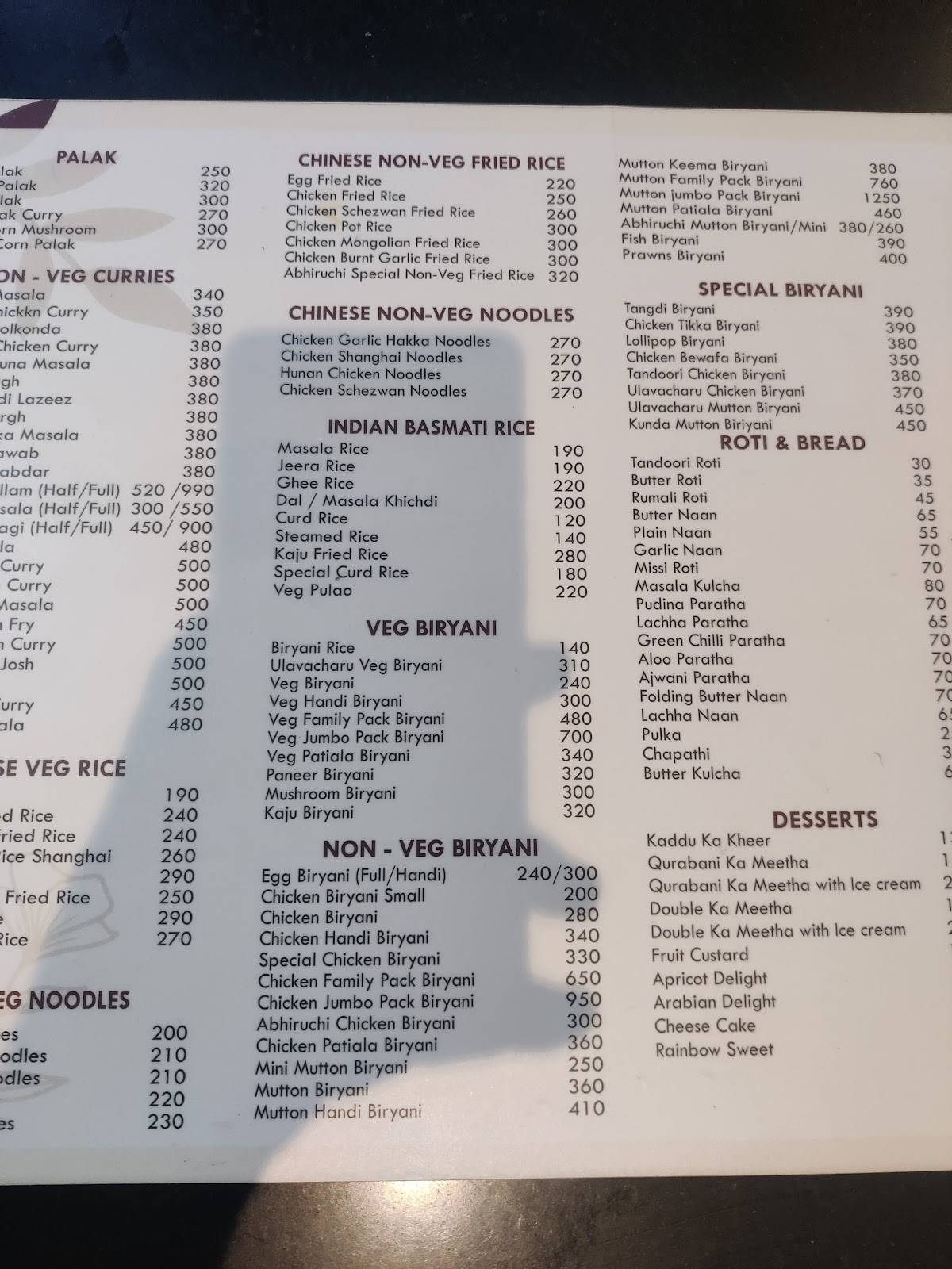 Hotel Abhiruchi menu