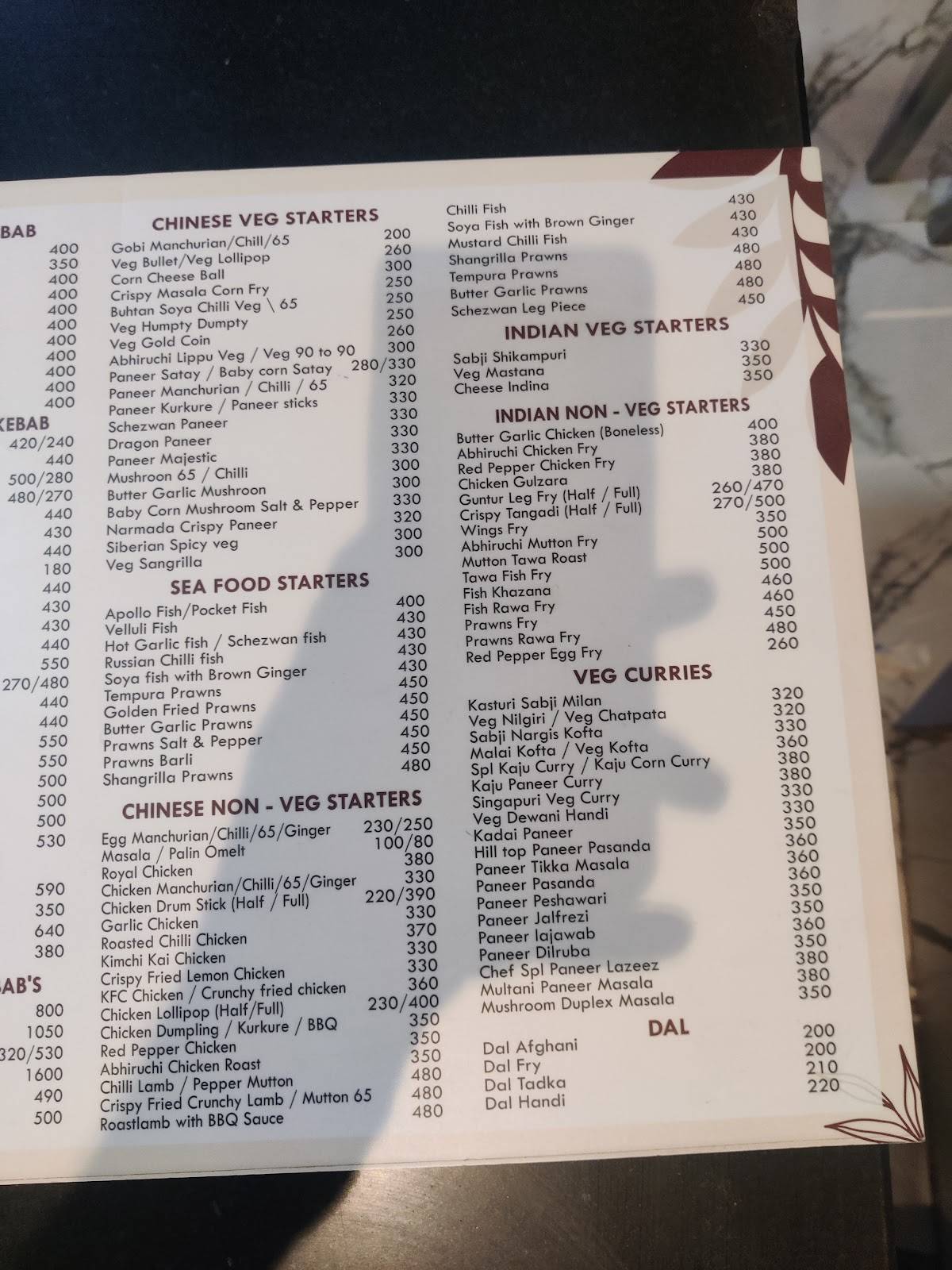 Hotel Abhiruchi menu