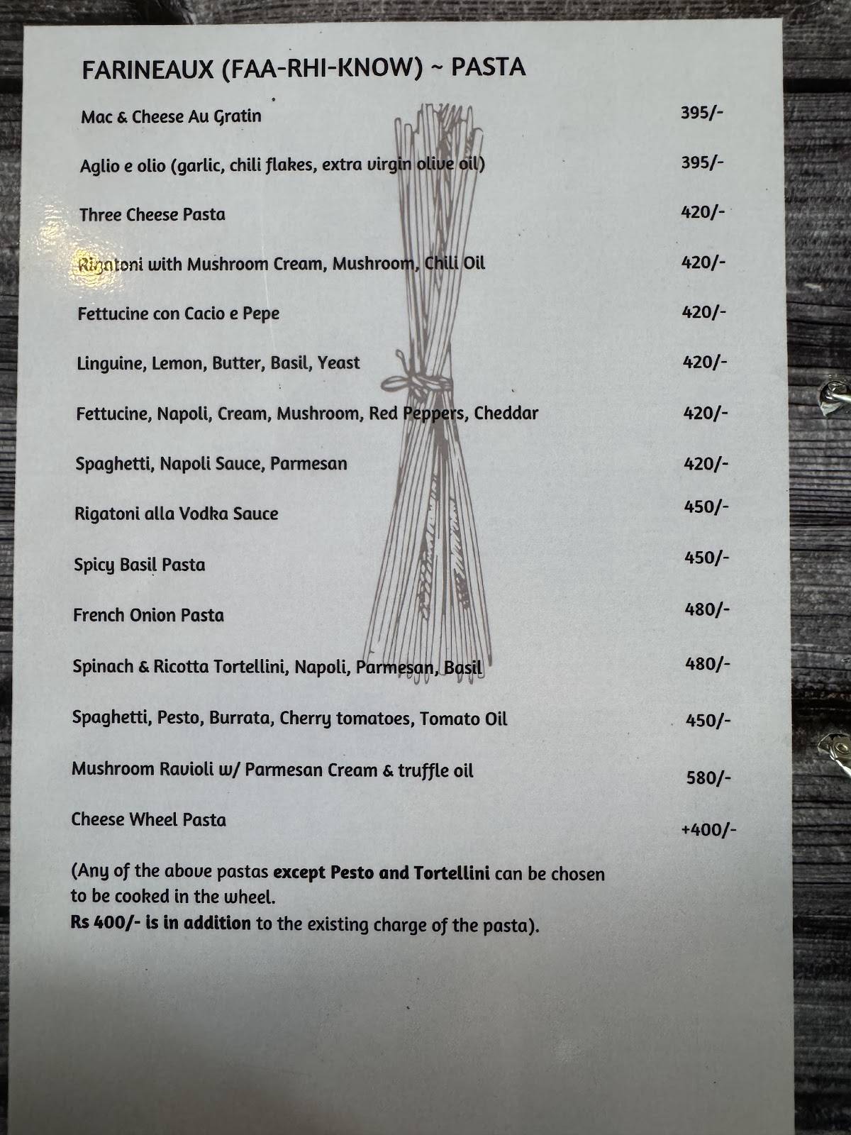 Inizio menu