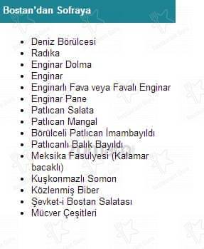 Menu de Kalbur Balık