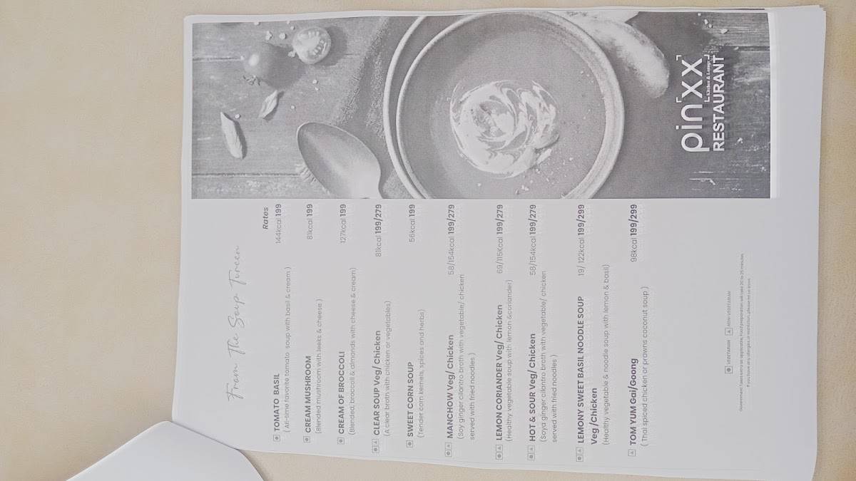 Kapil Dev's Elevens menu