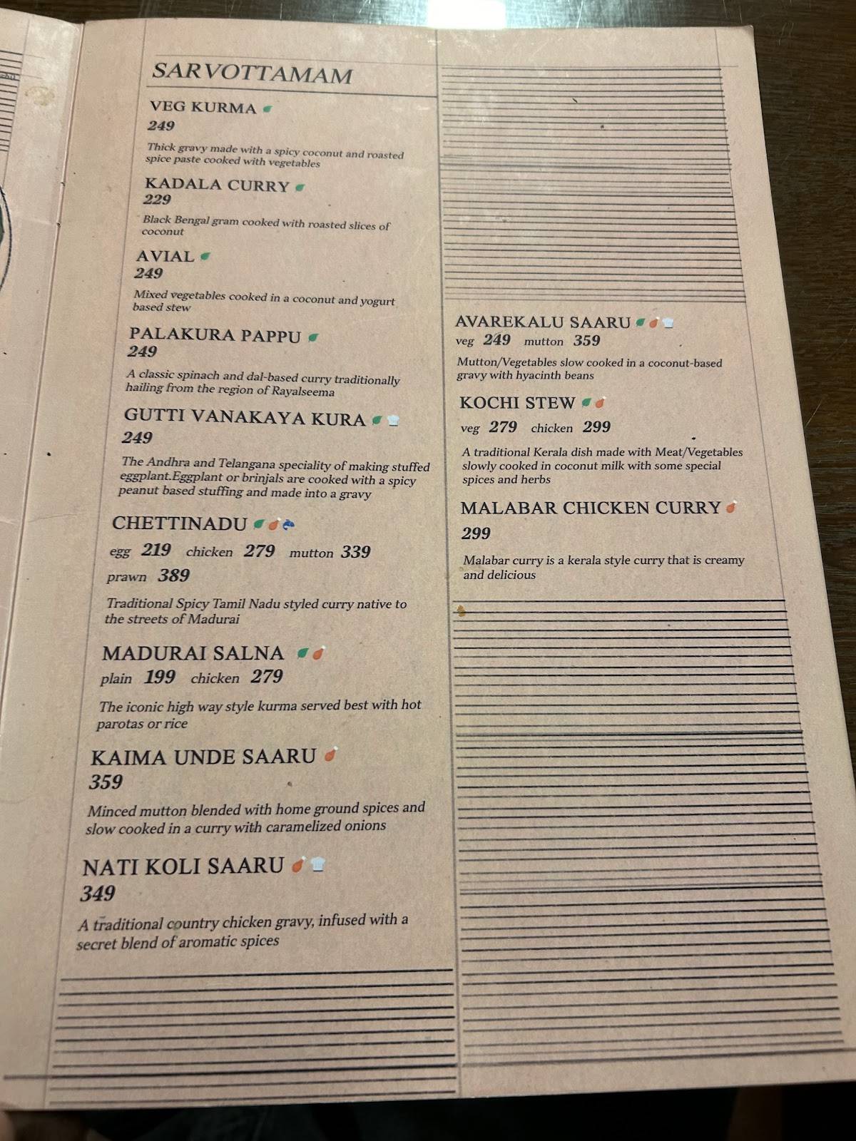 Karnatic menu