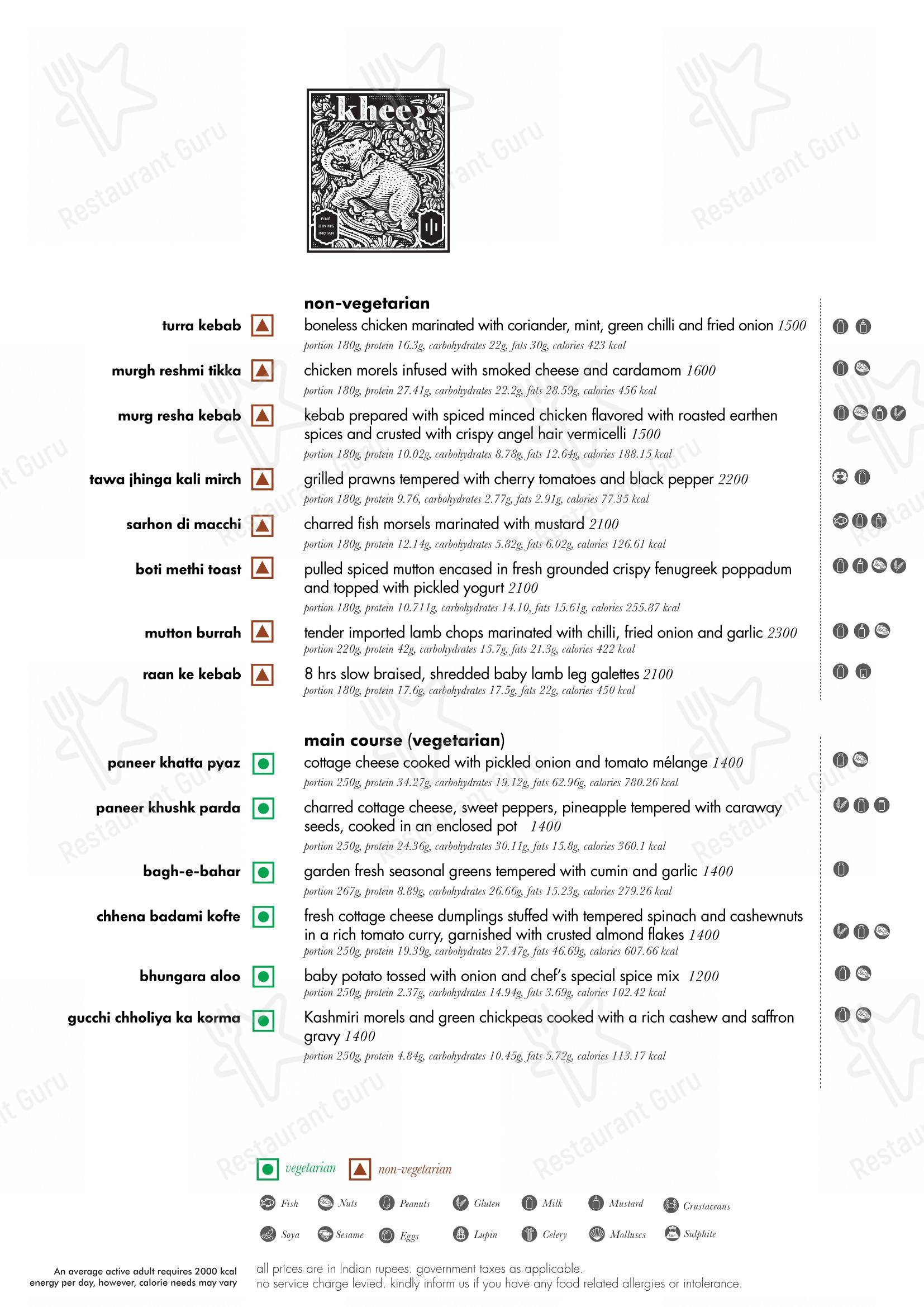 Kheer - Roseate House - Menu