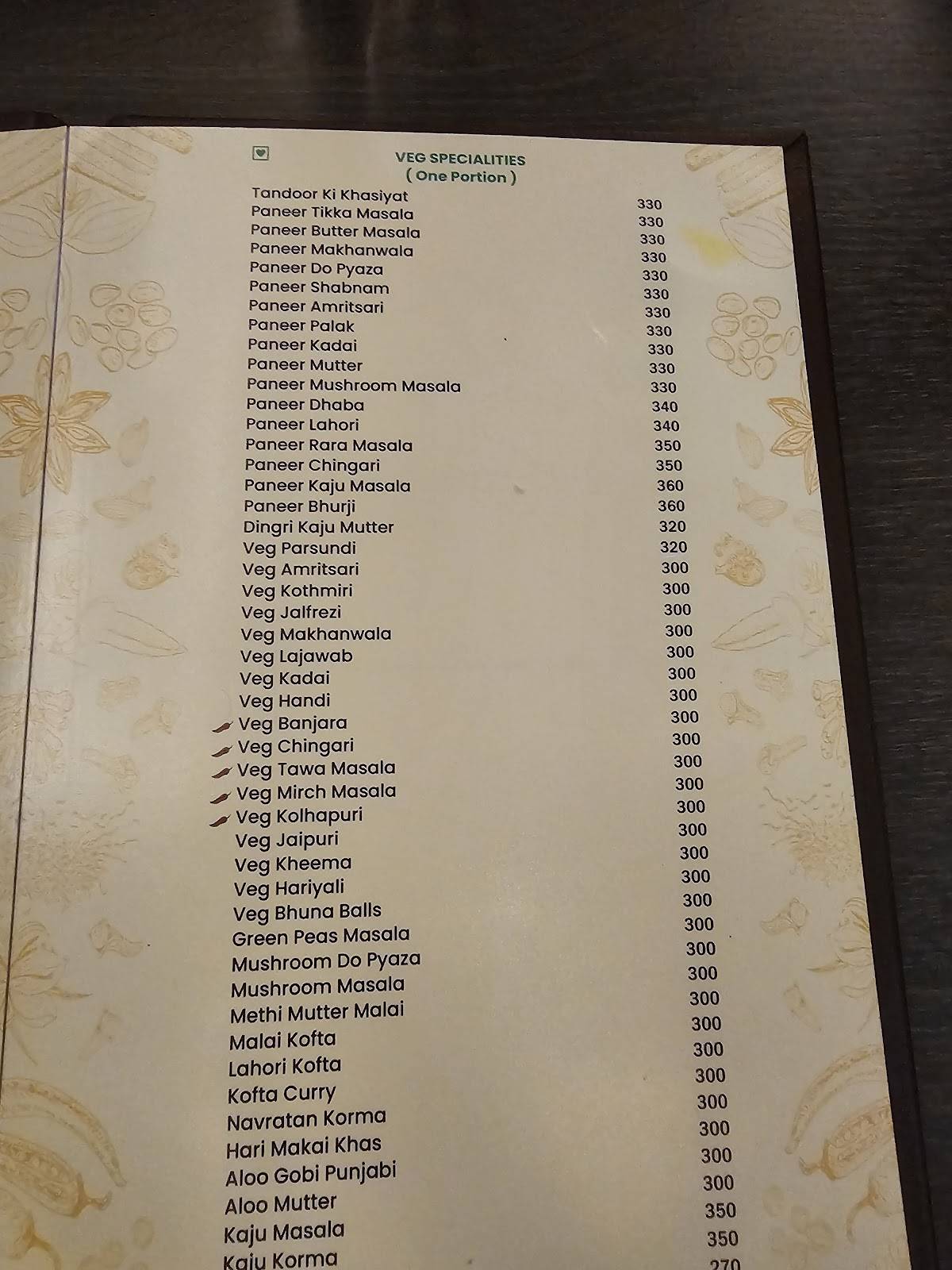 HOTEL TANDOOR menu