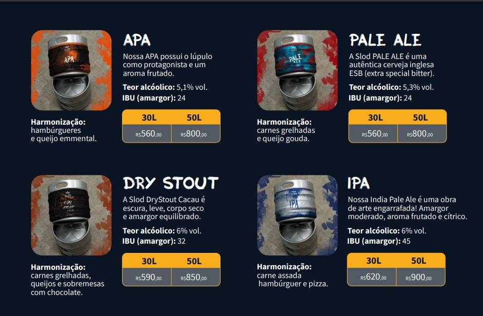 Kombinada Beer Chopp Choperia - Aluguel de chopp - aluguel de chopeira cardápio