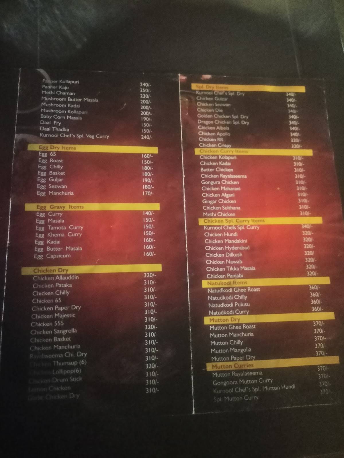 Kurnool Chefs menu