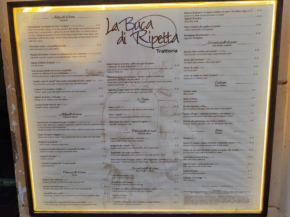 Menu di La Buca Di Ripetta 