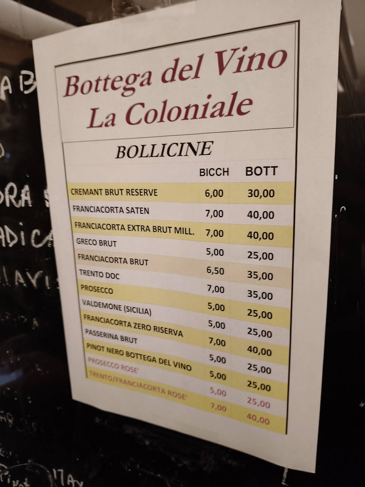 Menu di Bottega del Vino La Coloniale 