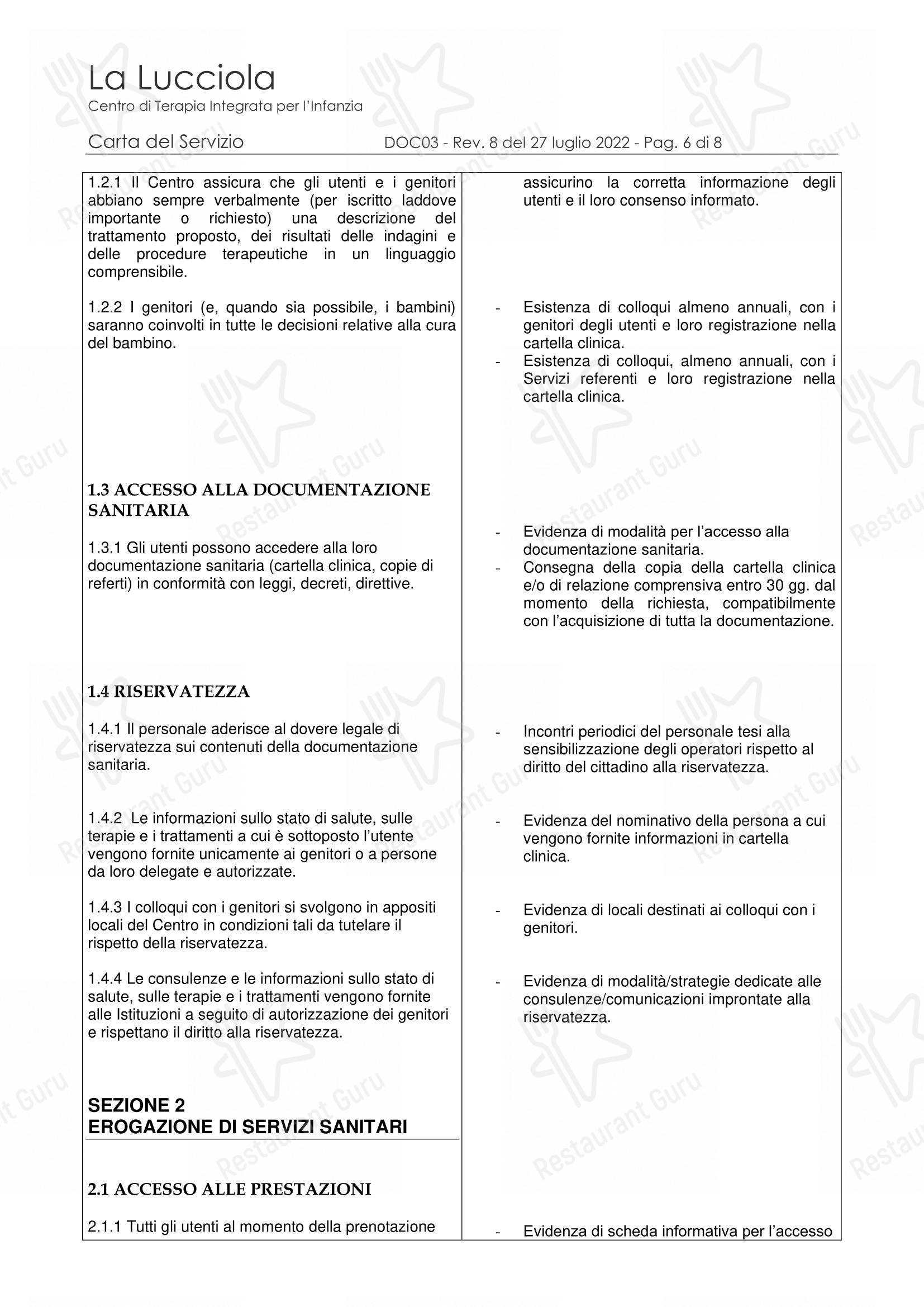 La Lanterna di Diogene in Ravarino - Menu