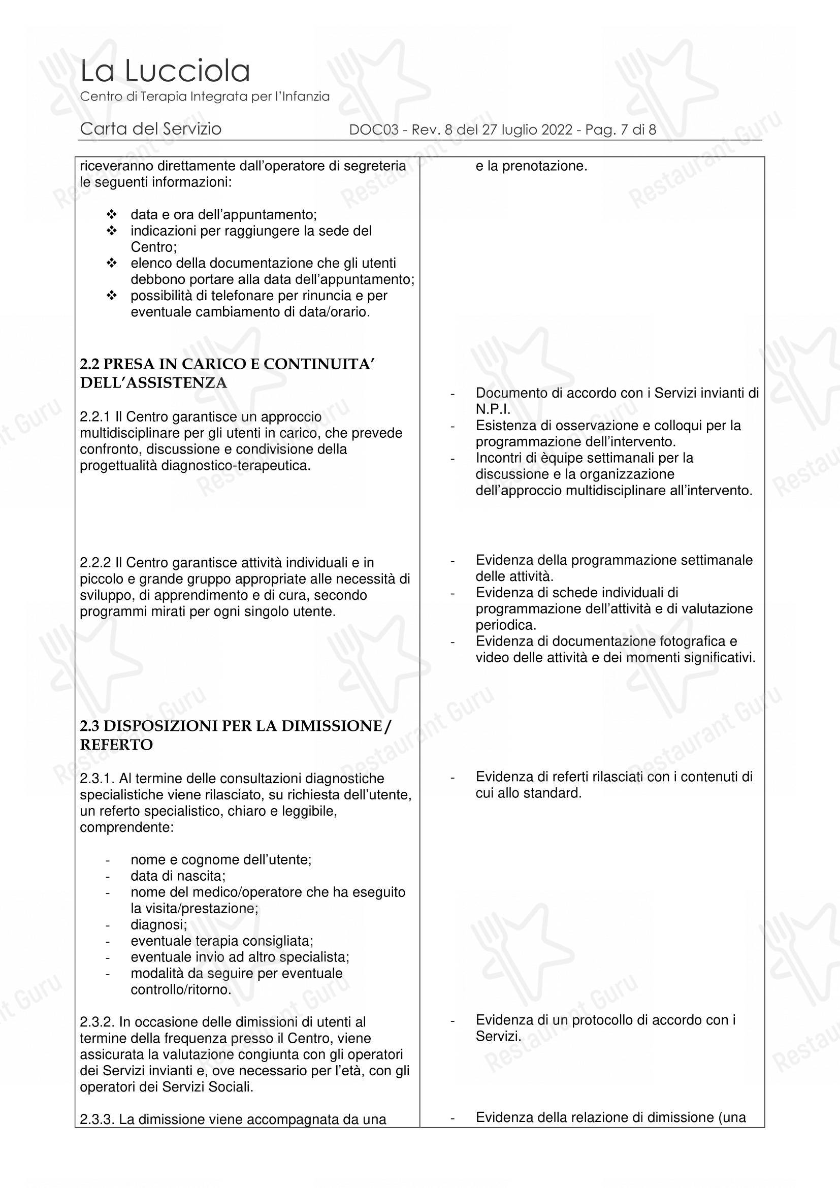 Menu per La Lanterna di Diogene ristorante