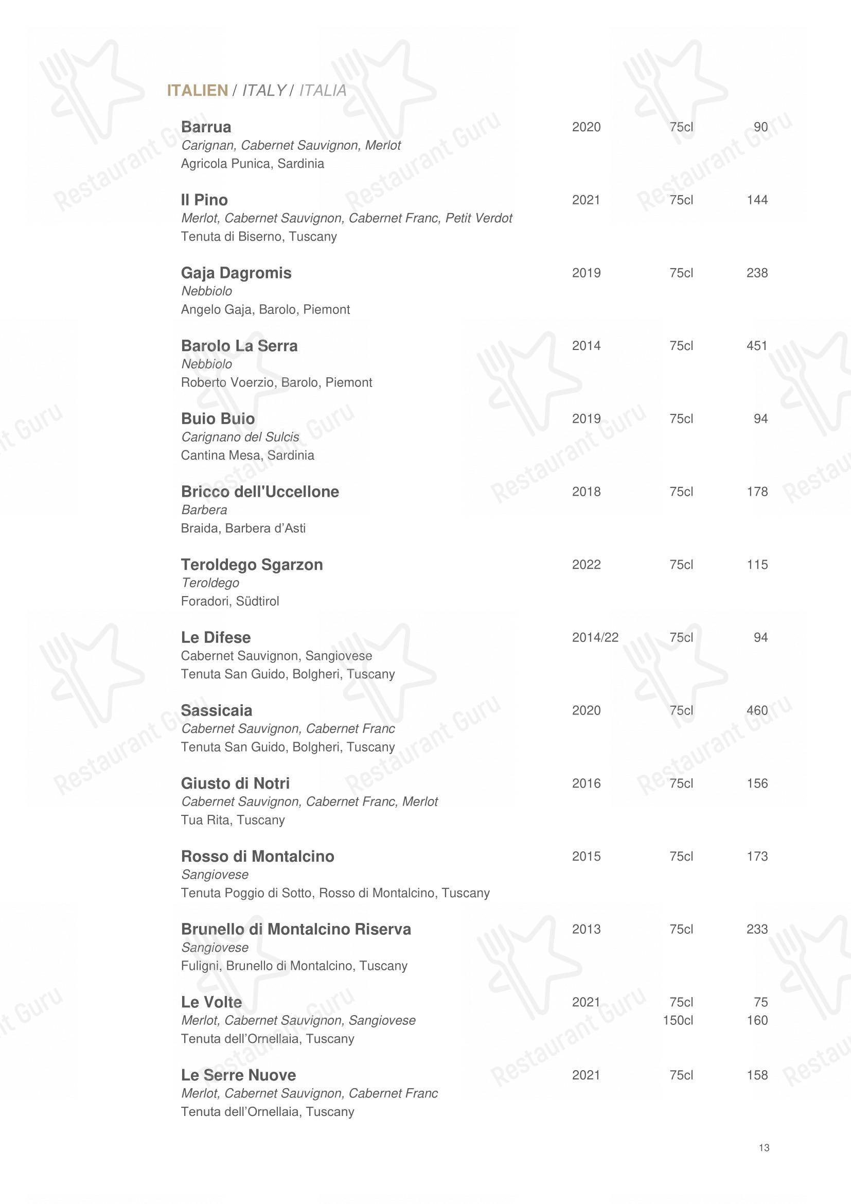 La Muña Davos in Davos - Основное меню