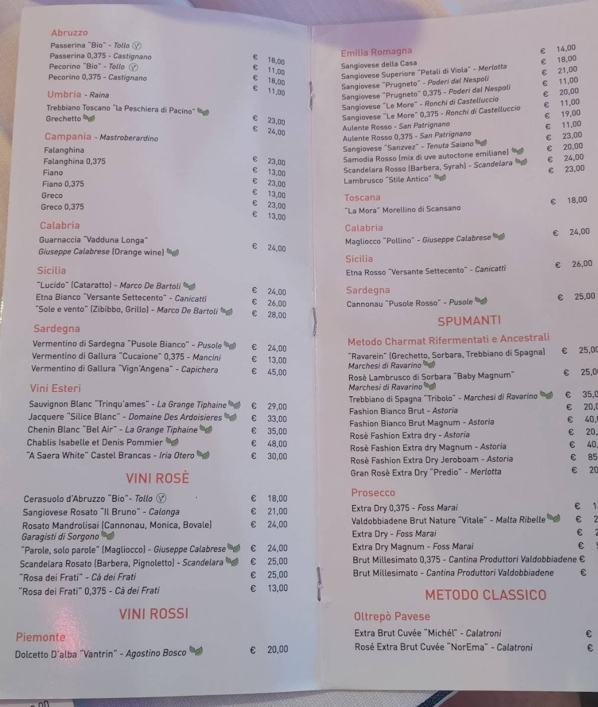 Menu di La Pescheria del Molo 