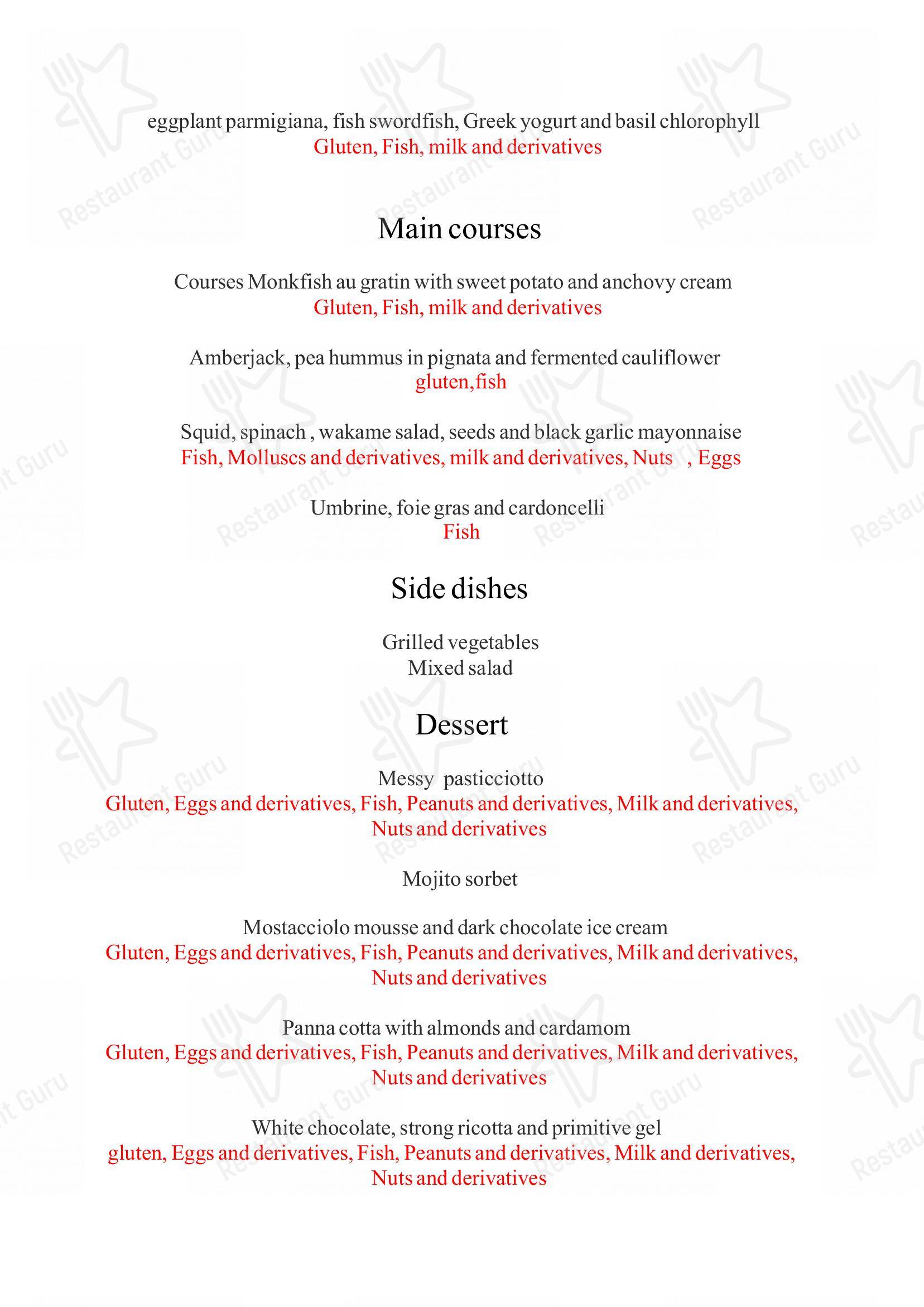 Menu di LaltroBaffo Ristorante - Menu bar