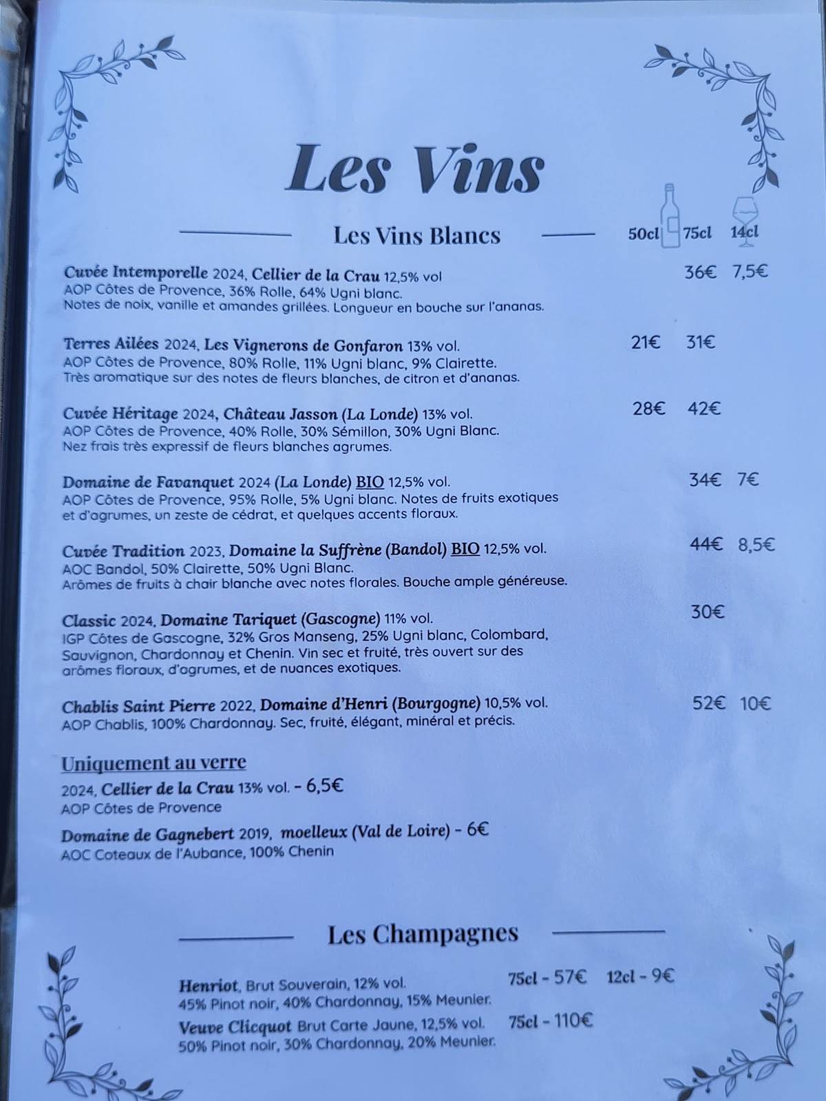 Menu de Le Poisson Rouge - restaurant Giens