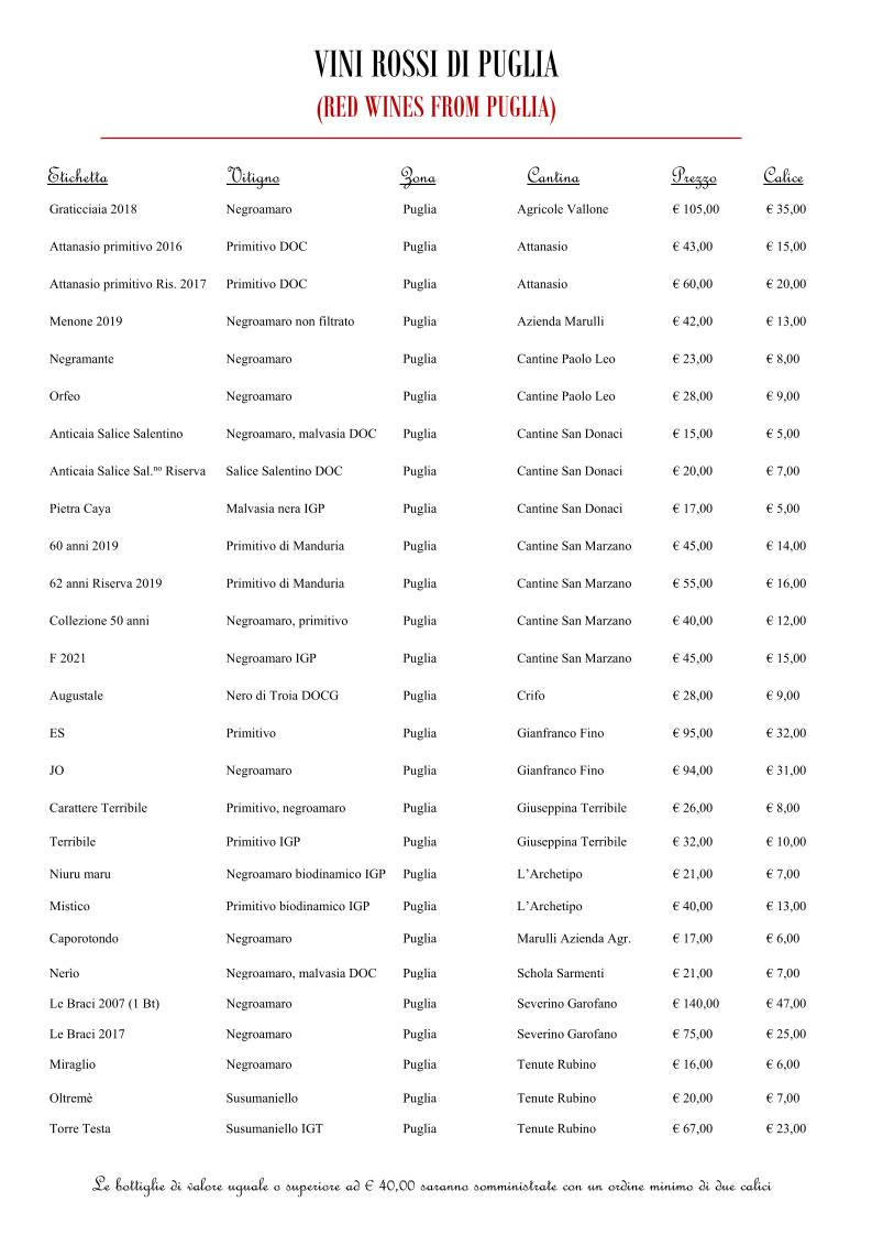 Menu di Tabisca "il Vico dei Tagliati" 