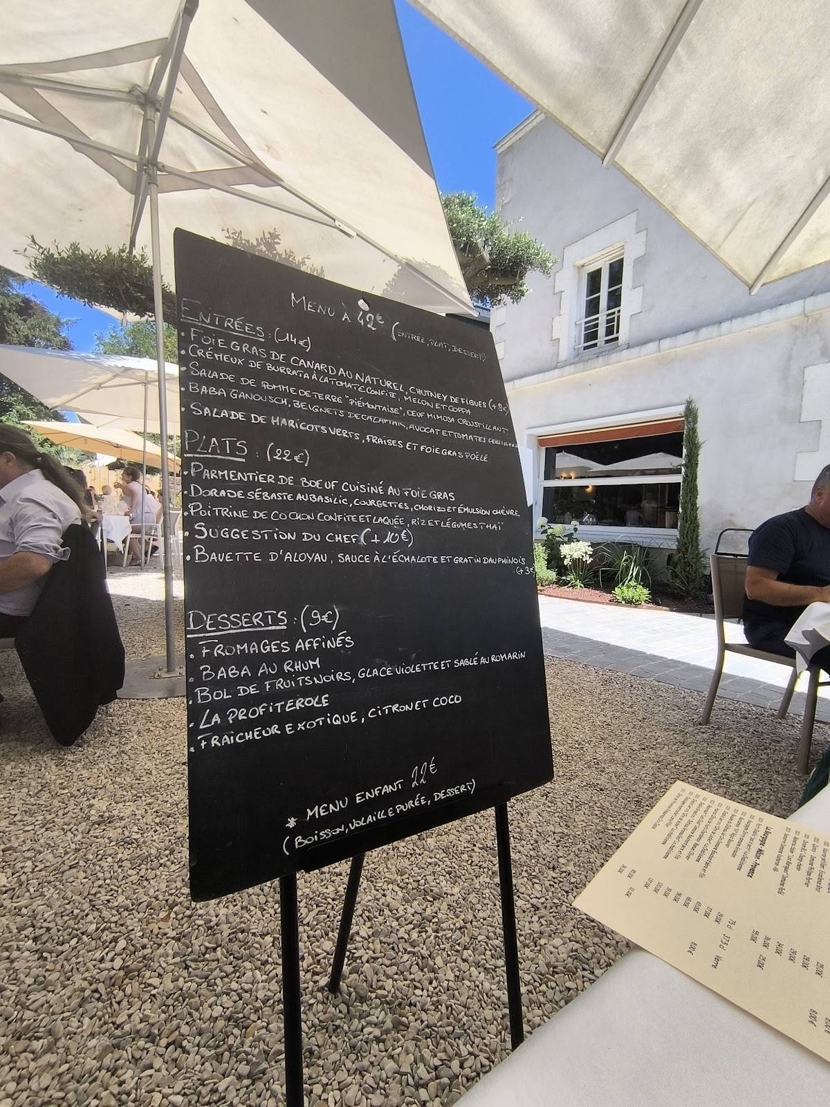 Menu de Les Toqués