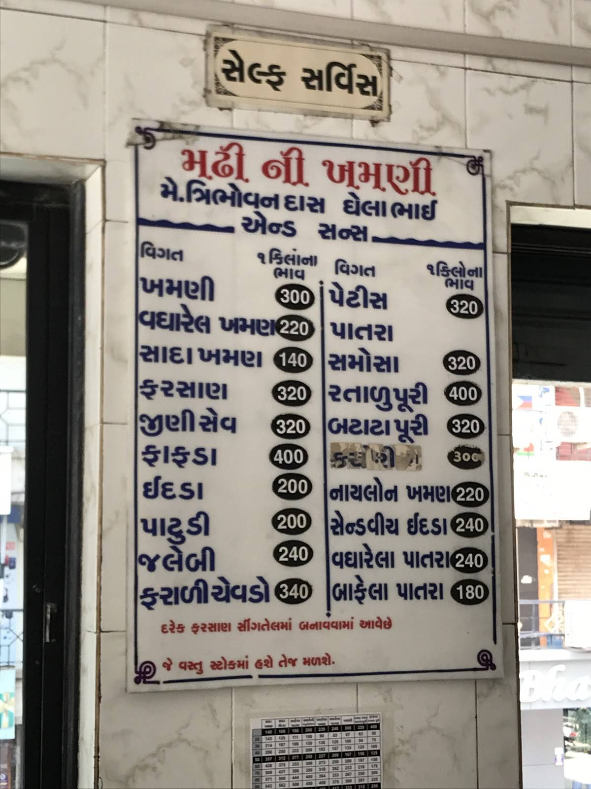 Madhi ni Khamani menu
