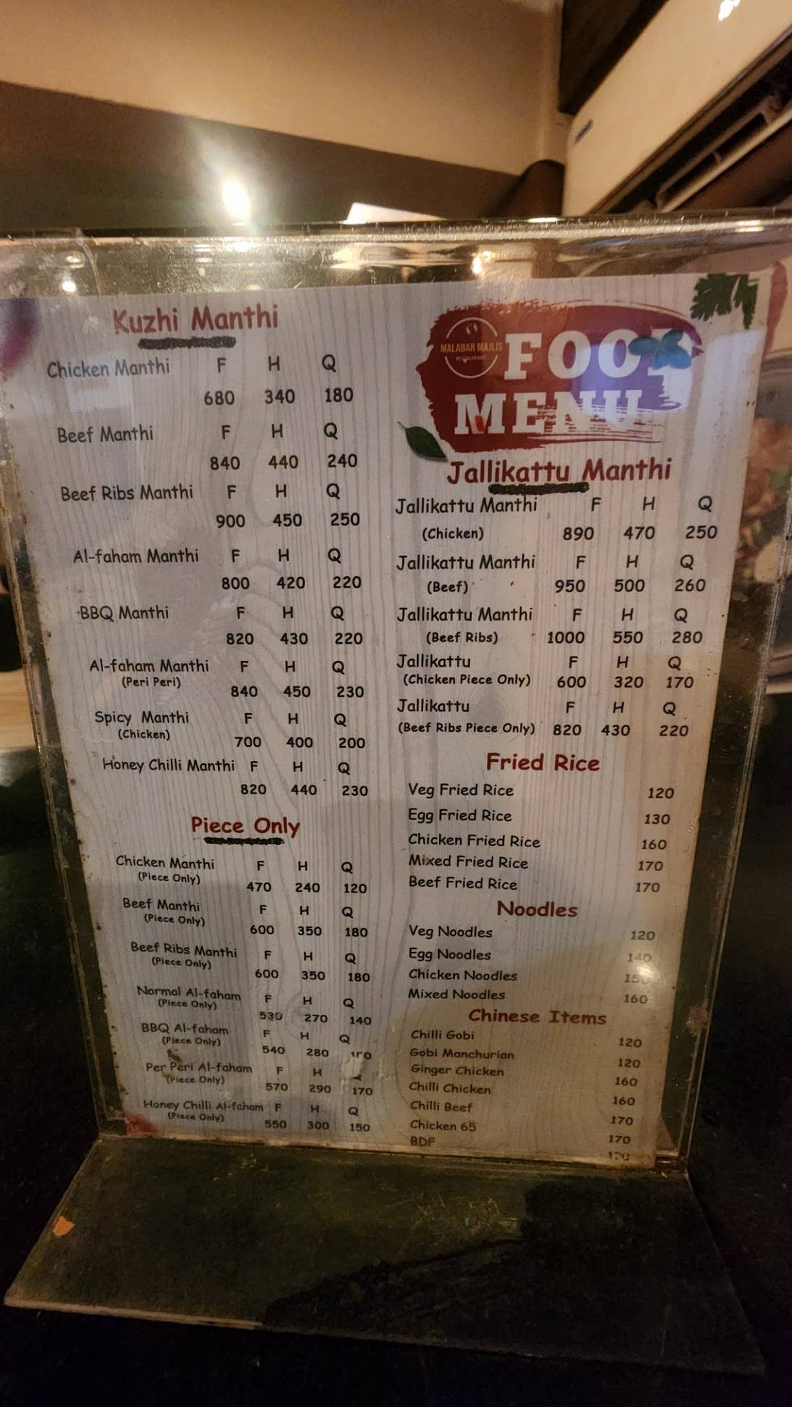 Malabar Majlis Kuzhimandhi Restaurants menu
