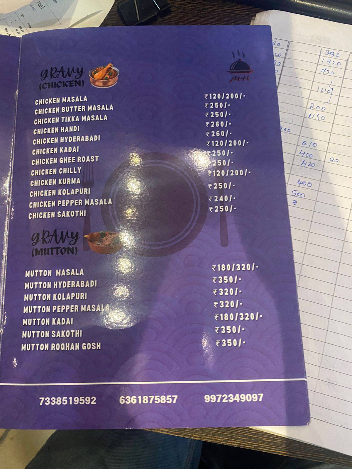 Mandi house menu