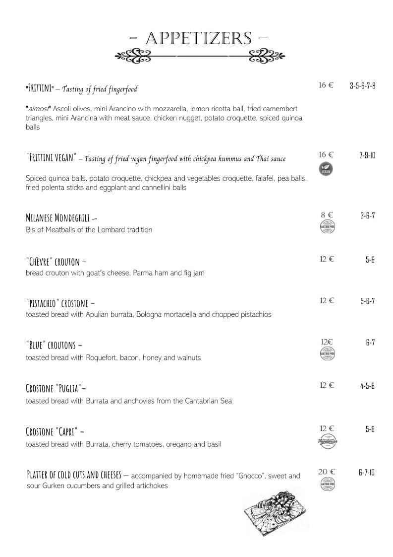 Menu di Bistrò 