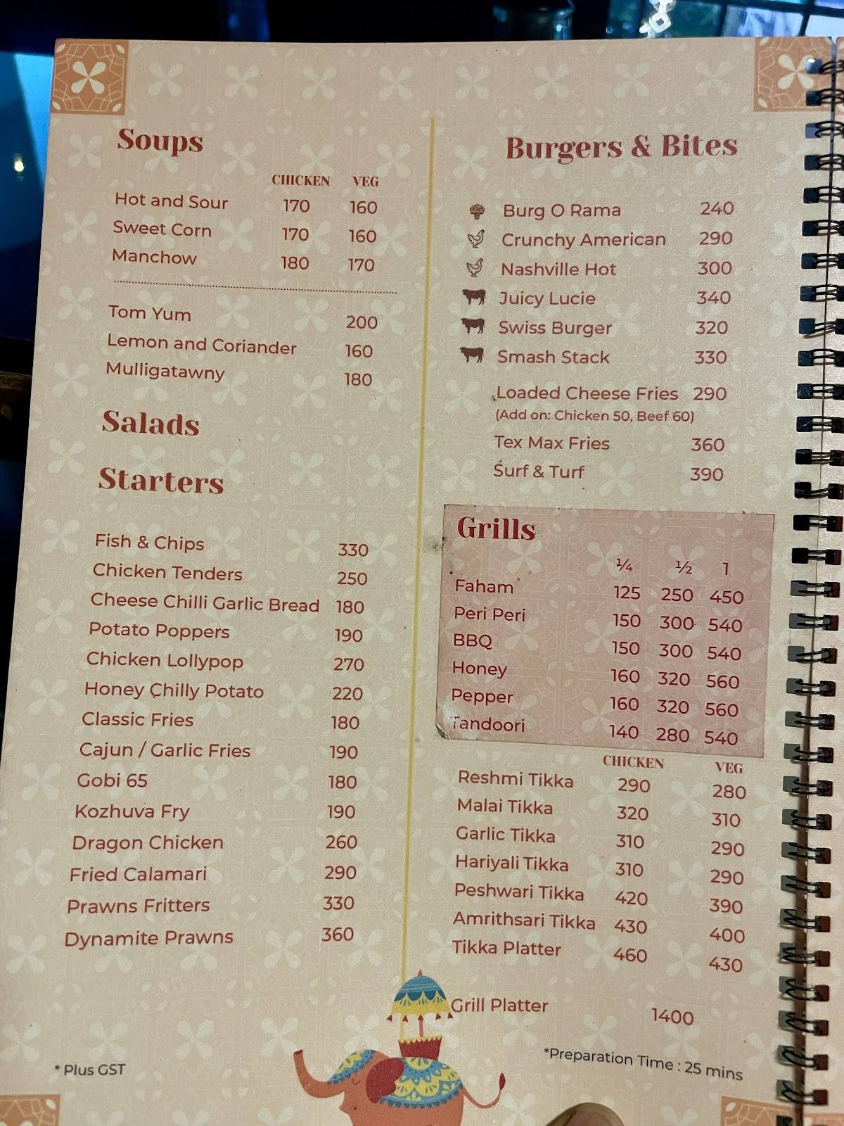 FARRAGO HOUSE EATERY menu