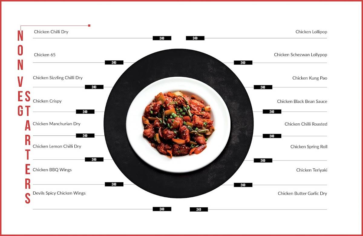 Oriental Stories menu