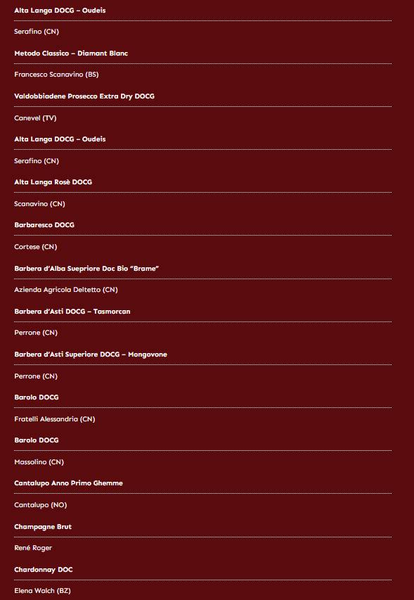 Menu di Bottega Baretti 