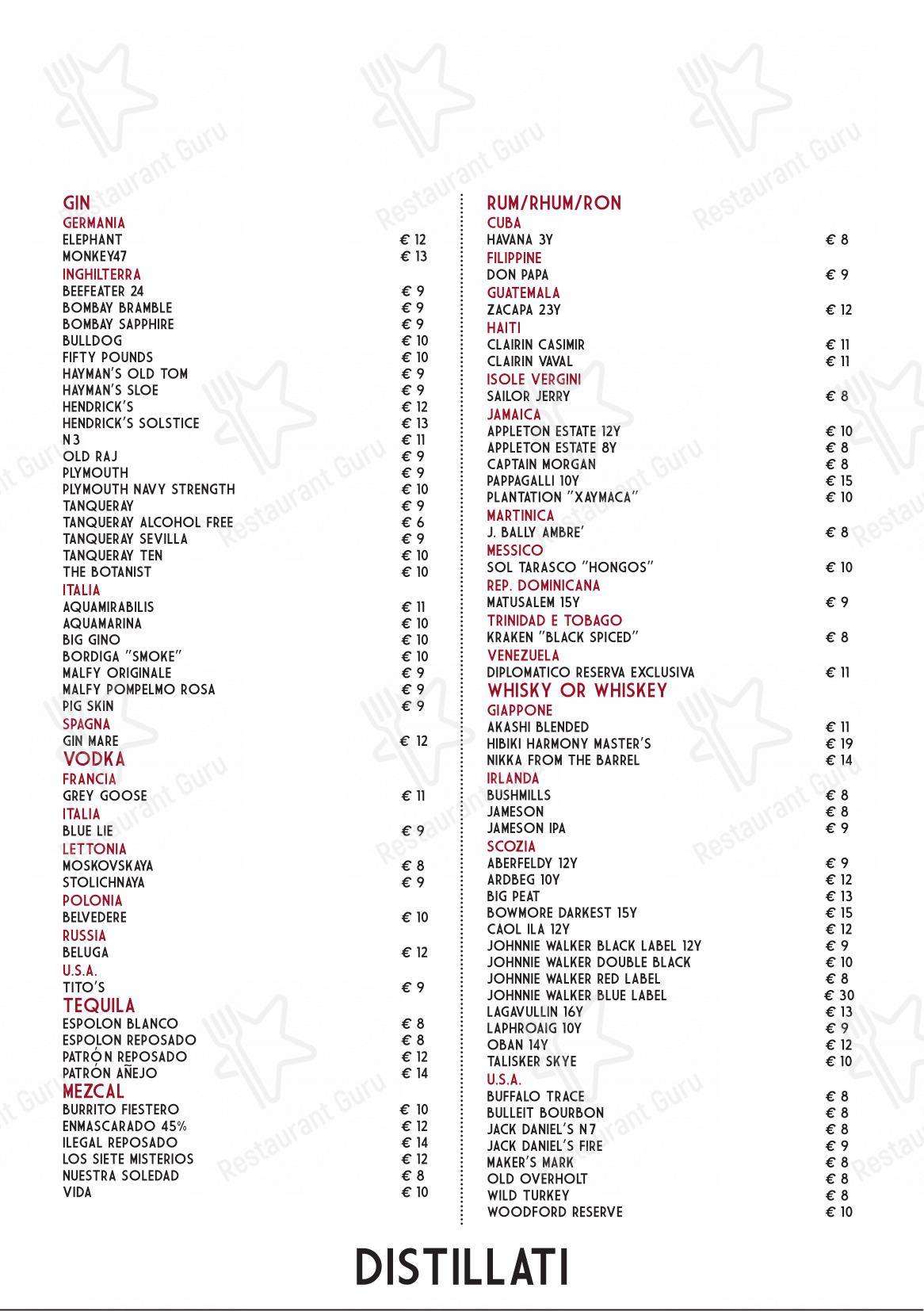 Mons in Roma - Menu