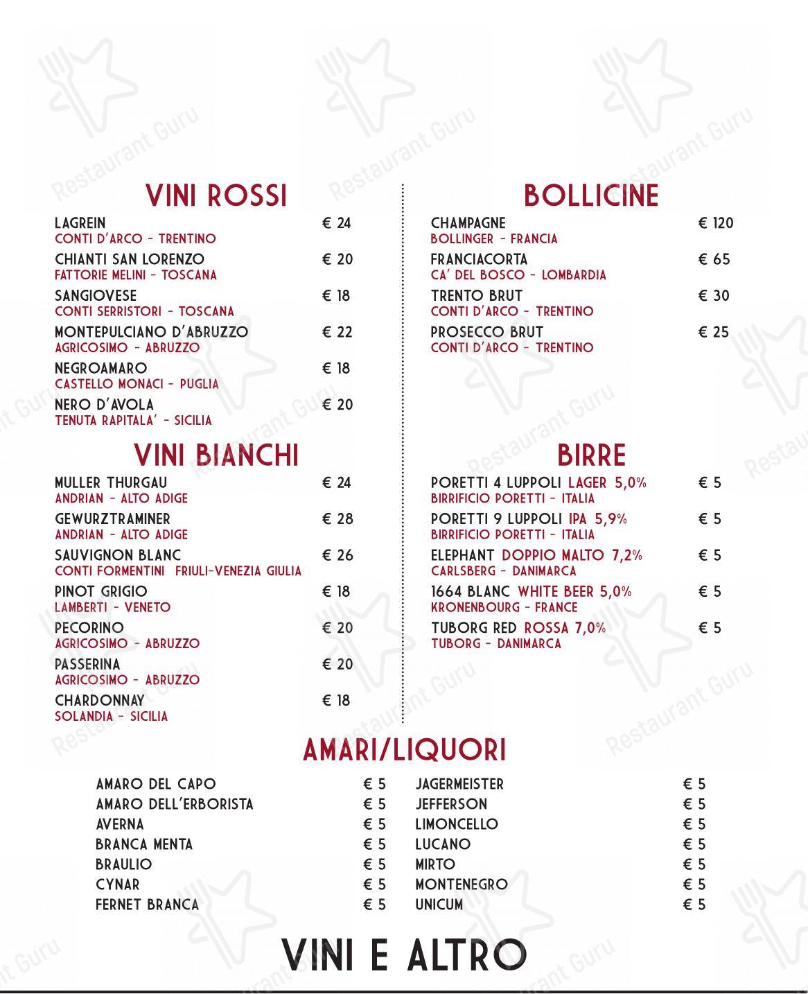 Menu per Mons in Roma
