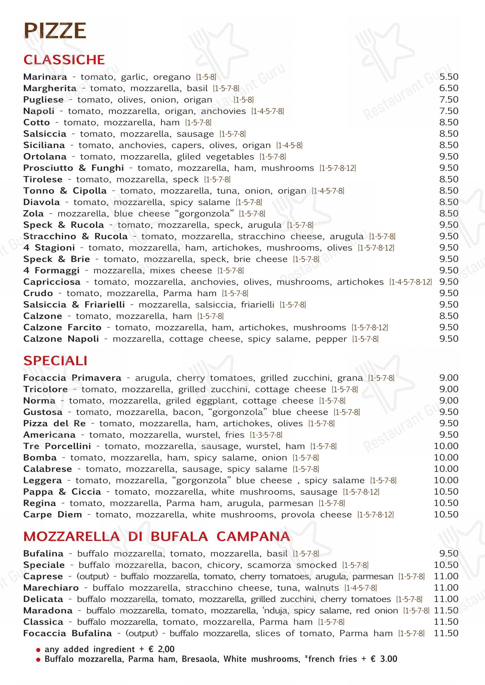 Menu pour Mopps - 菜单